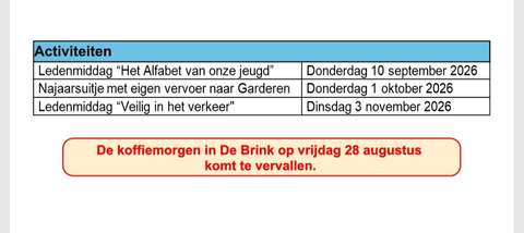 Activiteiten