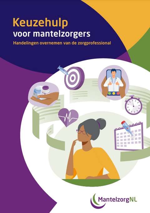 Keuzehulp voor mantelzorgers - MantelzorgNL