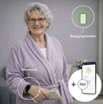 Leefsamen Alarmknop en oogje in het zeil