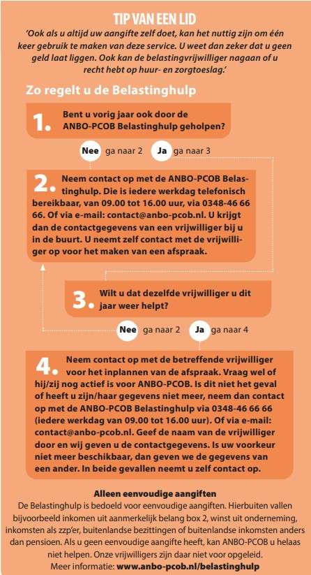 anbo pcob regelen belastinghulp