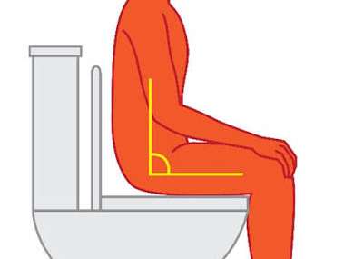 Urine incontinentie 2