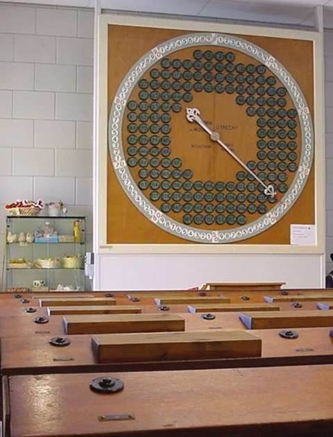 Pluimveemuseum veilingklok