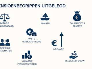 anbo-pcob-pensioenbegrippen-4800-3200