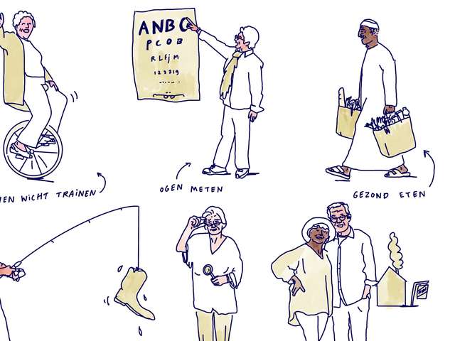 anbo-pcob-valpreventie-tips