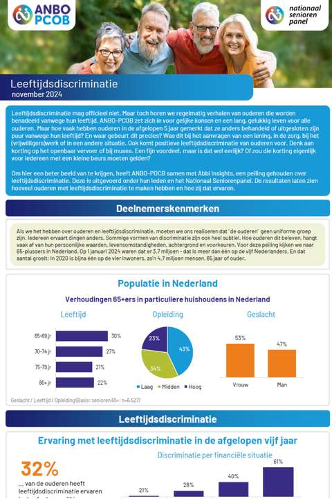 onderzoek-nationaal-seniorenpanel-leeftijdsdiscriminatie-staand-anbo-pcob