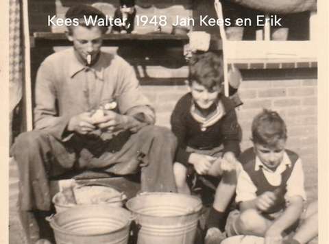 Nostalgie Kees | OuderENwijzer